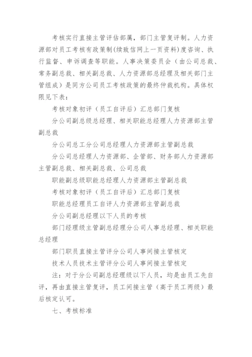 文员绩效考核方案.docx