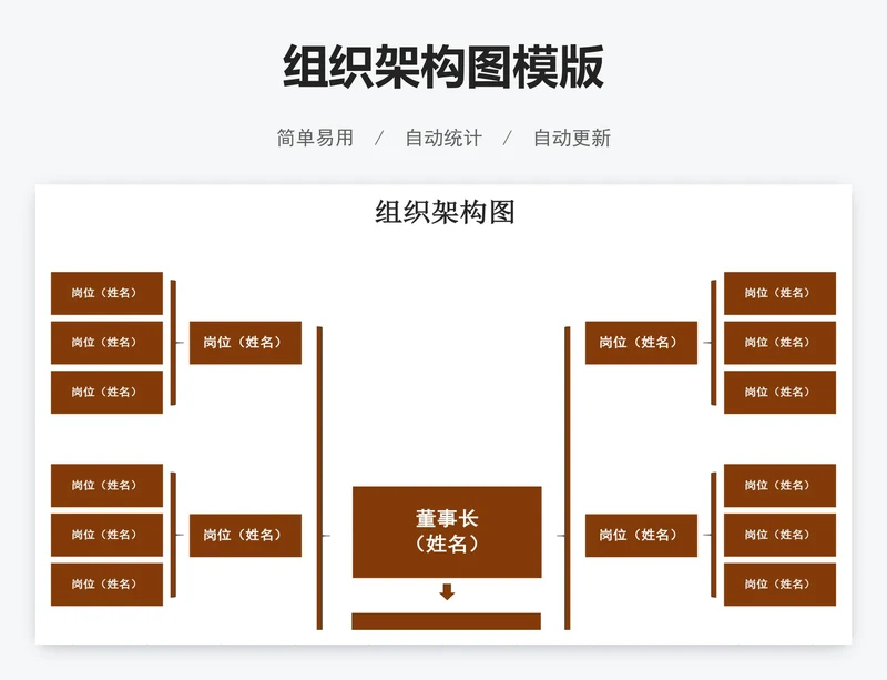 组织架构图模版