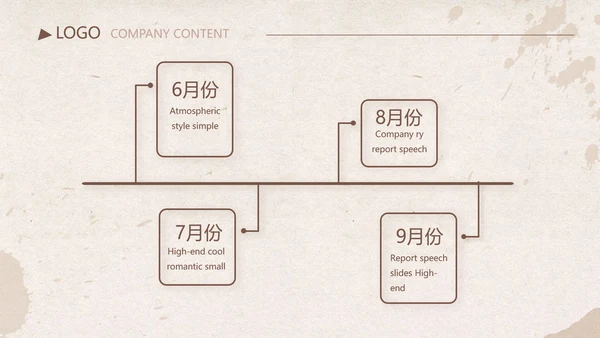 怀旧纸张铅笔个人述职报告工作总结动态PPT