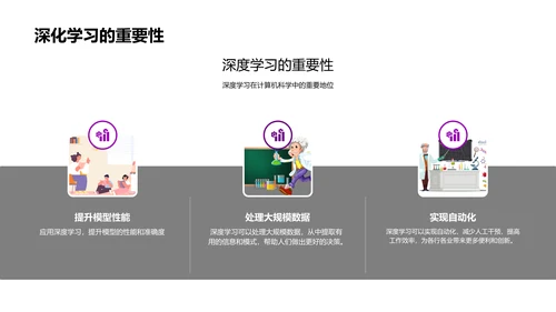 计算机科学基础教程PPT模板