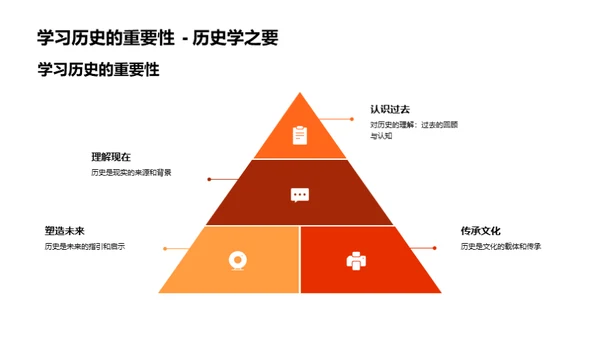 中秋节：历史与文化的探索