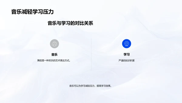 音乐理论学习报告PPT模板