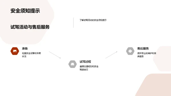 高端SUV全解析