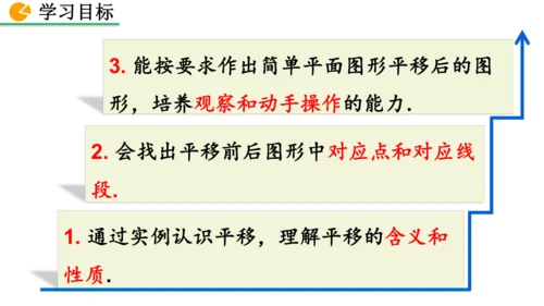 7.4 平移（课件）2024-2025学年人教七年级数学下册