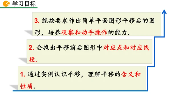 7.4 平移（课件）2024-2025学年人教七年级数学下册