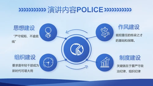 蓝色大气警察公安案件汇报PPT