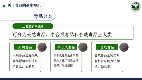 国际禁毒日珍爱生命远离禁毒教育模板