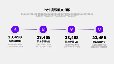 关系页-紫色商务风4项递进数据关系图