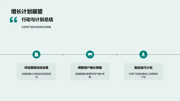 用户增长策略报告PPT模板