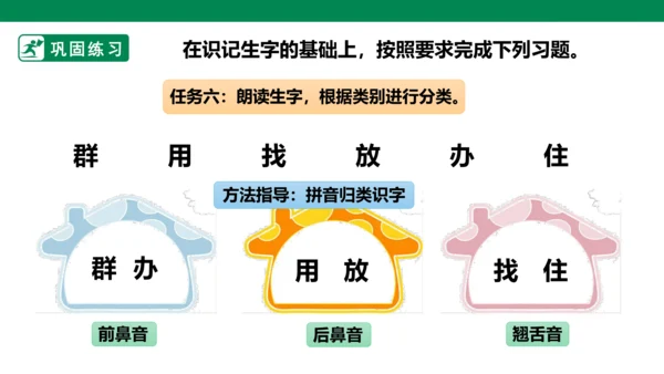 部编1A 第8单元 第2课 会认的字 课件