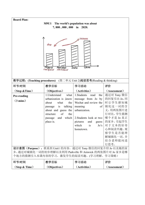 外研版八年级上册  Module 9 Population单元整体教学设计