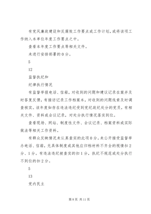 支部书记党建考核打分细则.docx