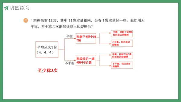 新人教版数学五年级下册8.3  练习二十七课件