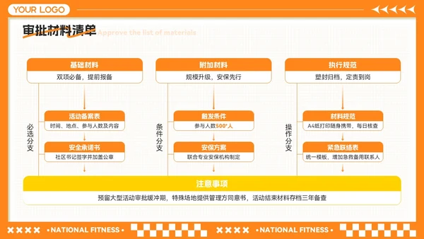 橙黄色卡通风全民健身月-社区活动策划与推广