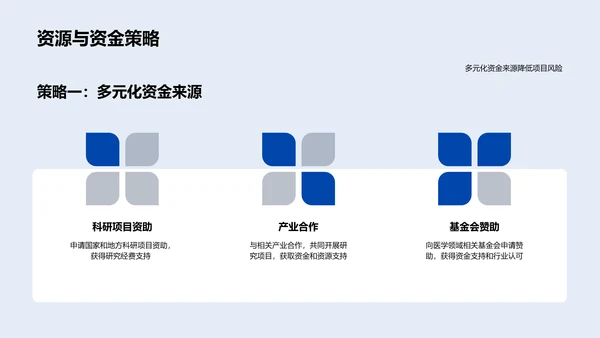 答辩精要指南PPT模板