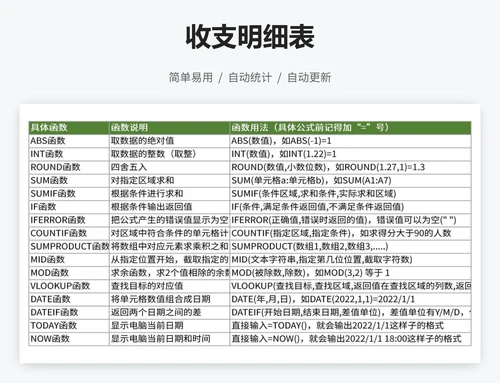 收支明细表
