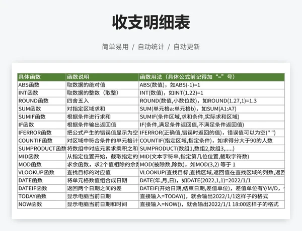 收支明细表