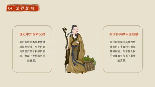 李时珍介绍中医通用PPT模板