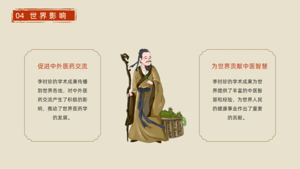 李时珍介绍中医通用PPT模板