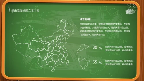 创意黑板教育培训教学设计公开课PPT模板