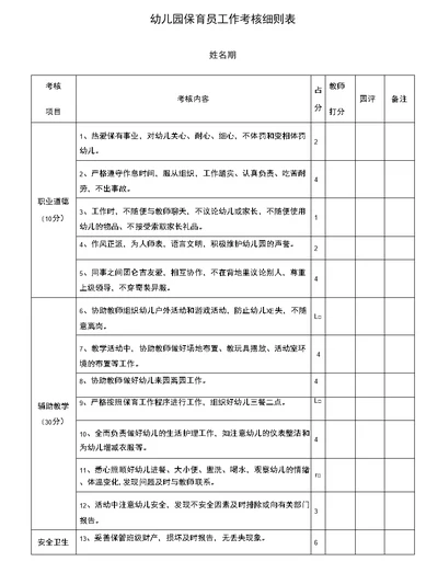 幼儿园保育员工作考核细则表