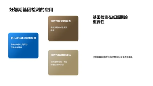基因检测：揭秘生命密码