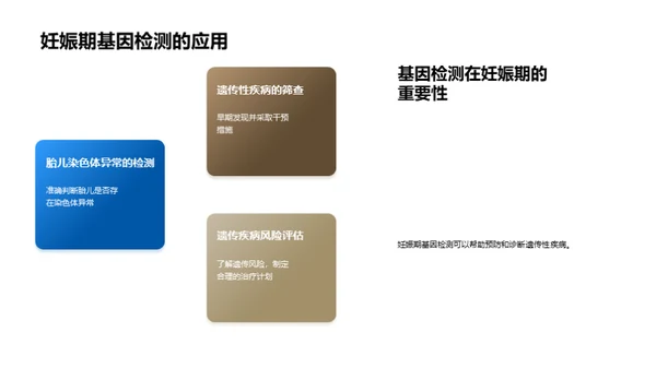 基因检测：揭秘生命密码