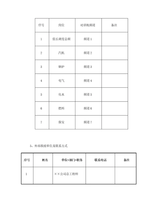 防汛、恶劣天气应急预案