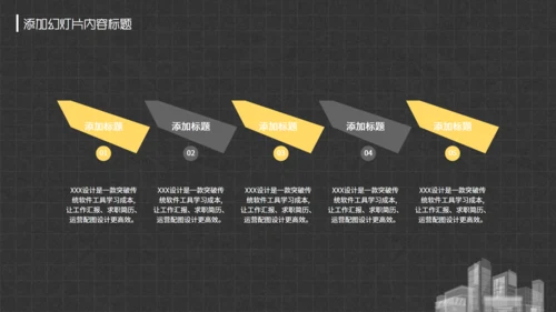 房地产行业地产中介企业绩效考核通用PPT模板