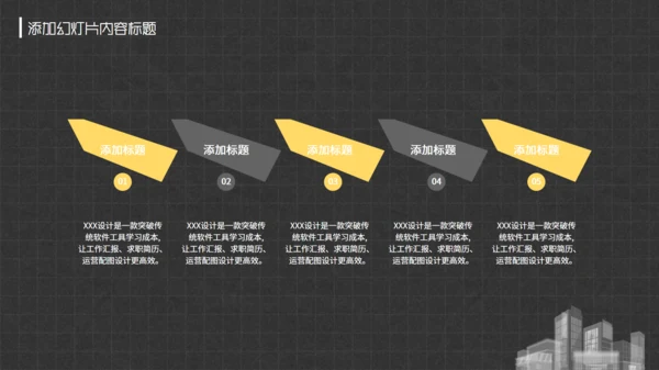 房地产行业地产中介企业绩效考核通用PPT模板