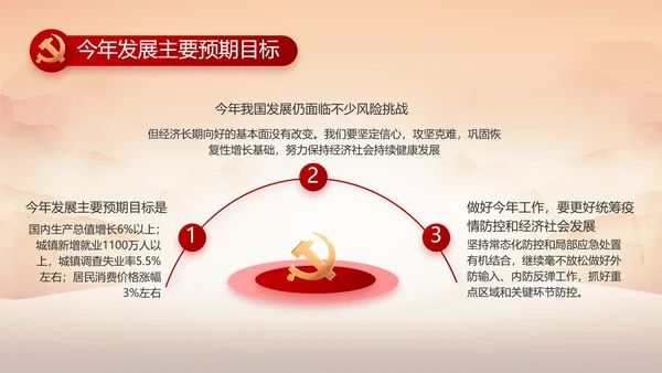 党支部党史学习教育年年终总结动态PPT