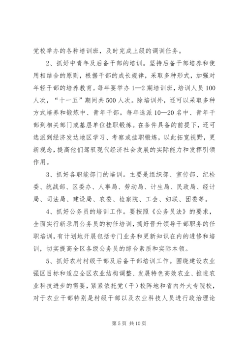 干部教育十一五计划.docx