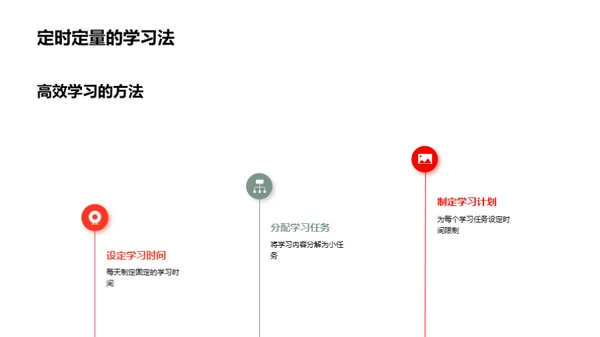 高效学习的时间策略