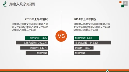 商务大气保险公司年终总结汇报通用PPT模板