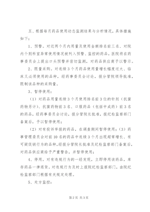 药品用量动态监测及超常预警制度 (2).docx