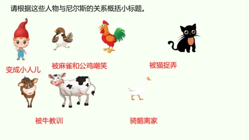 统编版六年级下册语文《6.骑鹅旅行记》（节选）（课件）