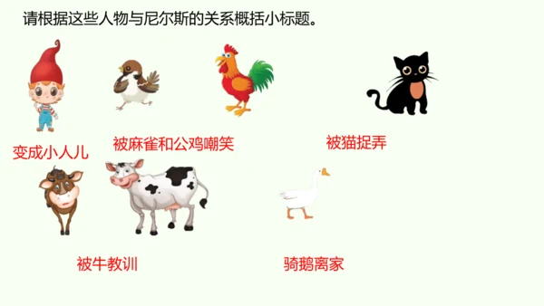 统编版六年级下册语文《6.骑鹅旅行记》（节选）（课件）