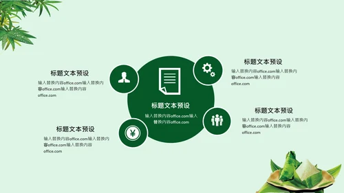 绿决端午节习俗介绍活动通用PPT模板