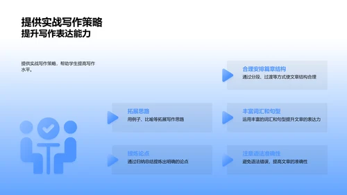 高考英语解题技巧