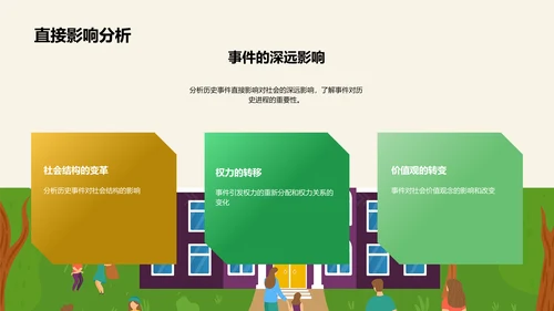 历史事件深度教授PPT模板