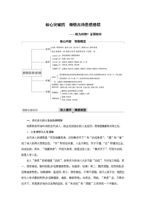 高考语文大一轮江苏专用讲义第四章古诗词鉴赏专题三核心突破四word含解析