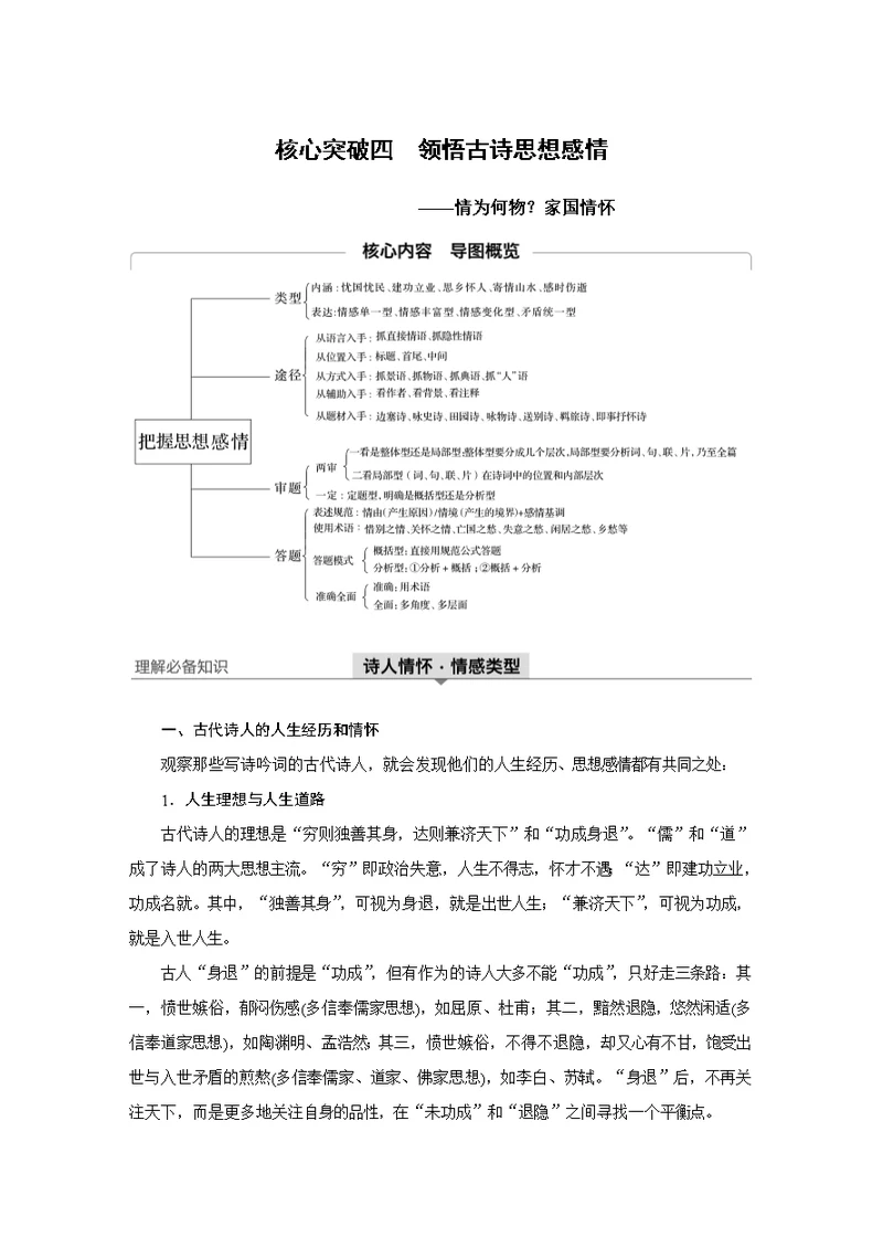 高考语文大一轮江苏专用讲义第四章古诗词鉴赏专题三核心突破四word含解析