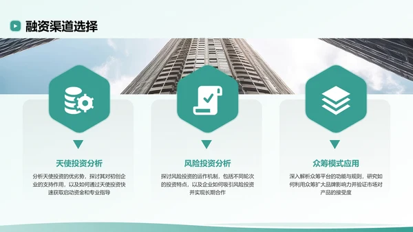 绿色扁平风创业公司的商业模式与市场分析PPT模板