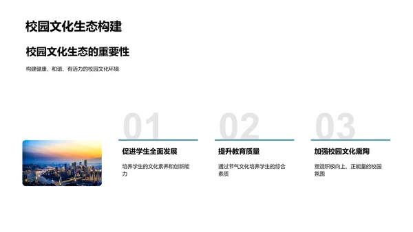谷雨节气在教学中的应用PPT模板