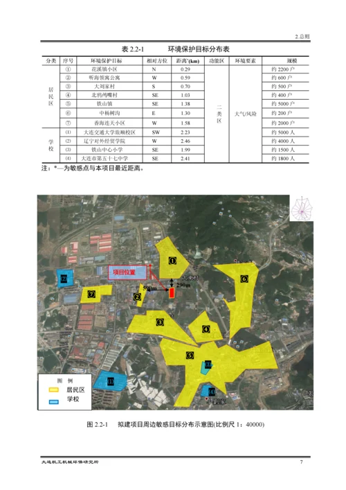 大连卡木内特环保科技有限公司废机油收集项目环境影响报告书.docx