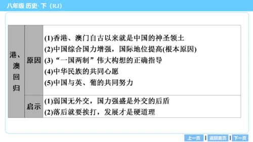 第一部分 民族团结与祖国统一、国防建设与外交成就、科技文化与社会生活 复习课件