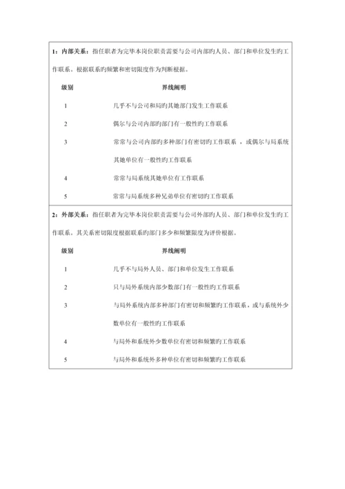 岗位评价指标全新体系的指导标准手册.docx