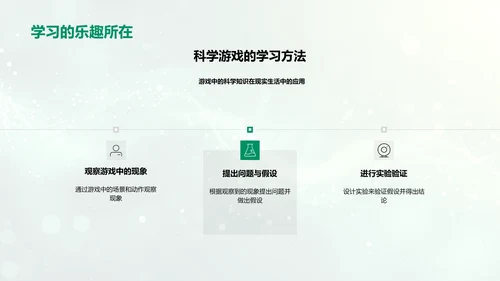 生活中的科学应用