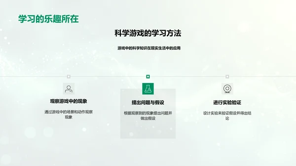 生活中的科学应用