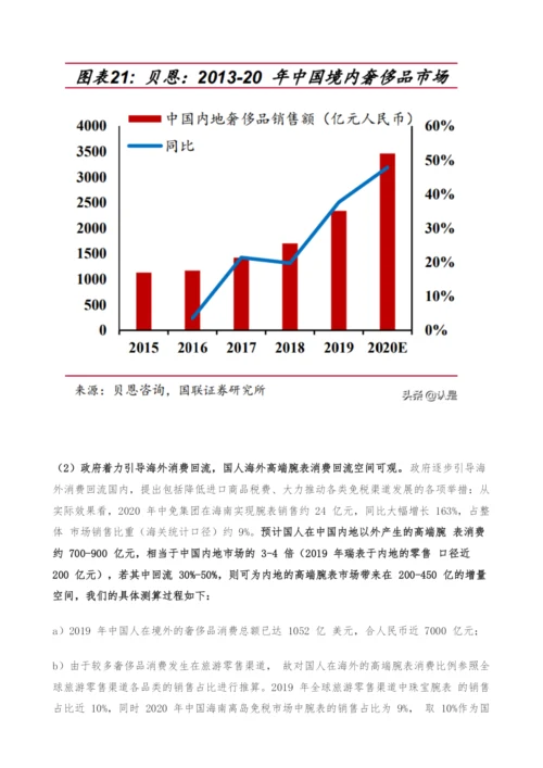 奢侈品行业专题研究报告-钟表零售商是门好生意吗.docx